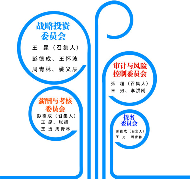 專門委員會1.jpg